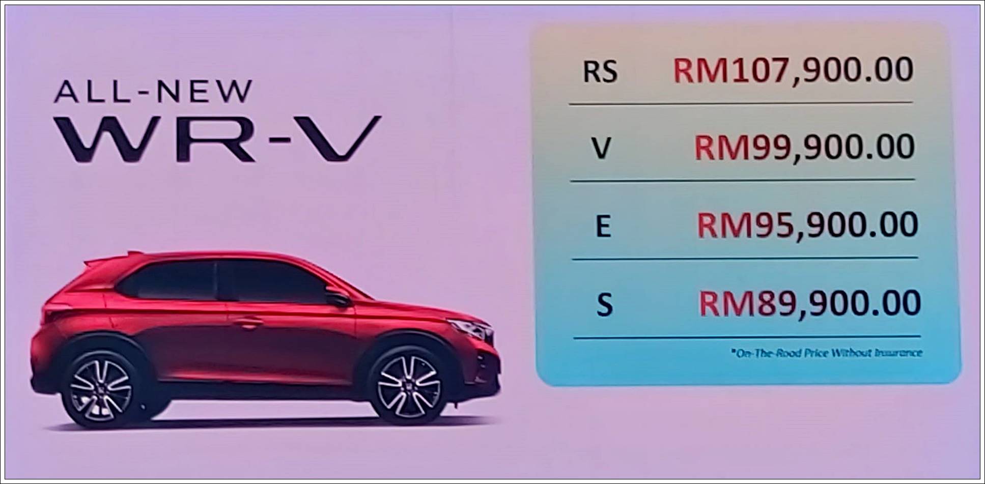 2023 Honda WR-V prices