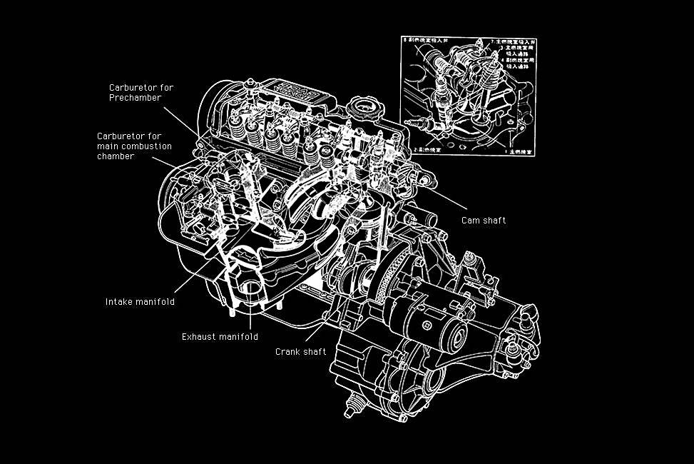 Honda CVCC engine