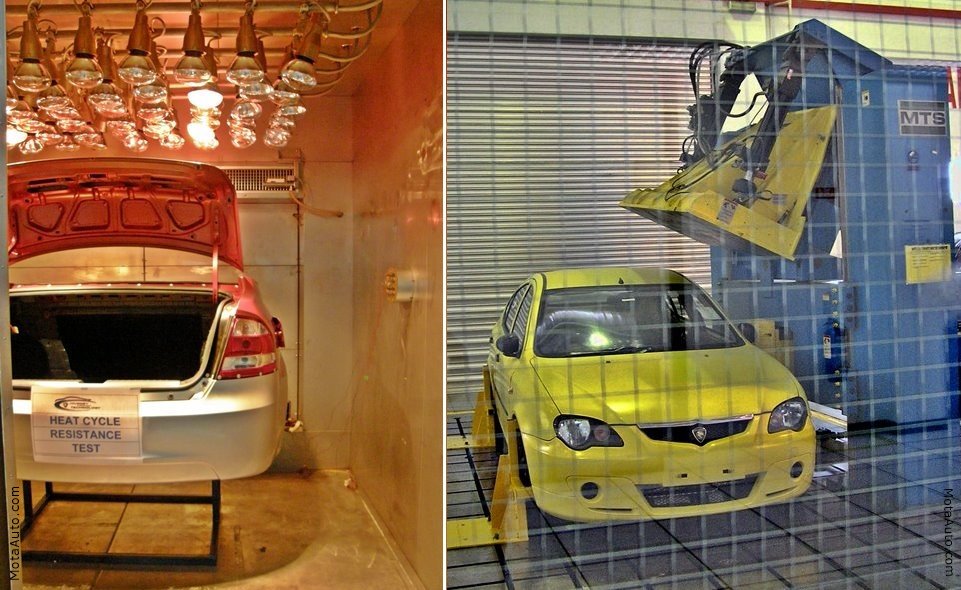 Proton R&D Test Centre