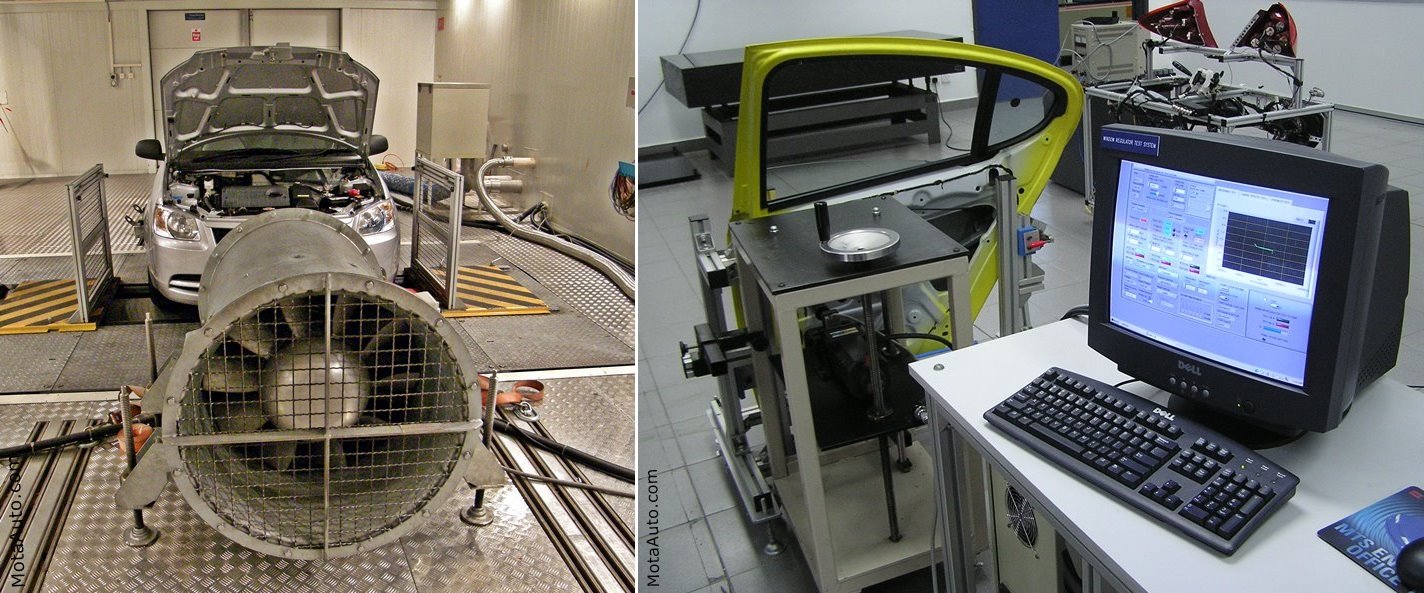 Proton R&D Test Centre