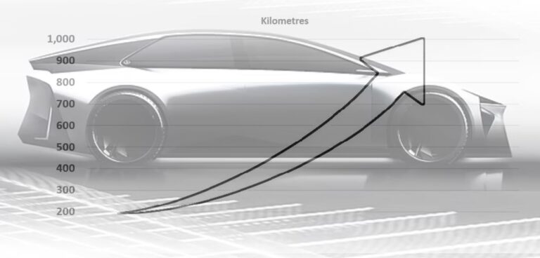 Toyota concept BEV