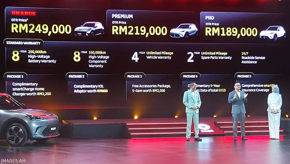 smart #1 EV launch [Nov 2023] 
