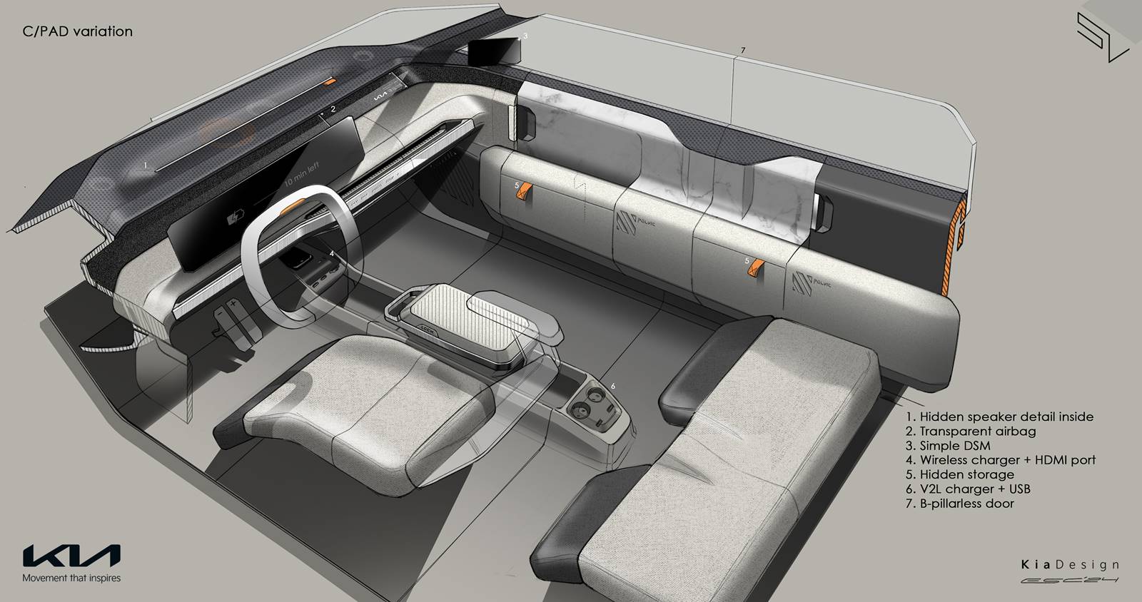 Kia EV3 [2024]