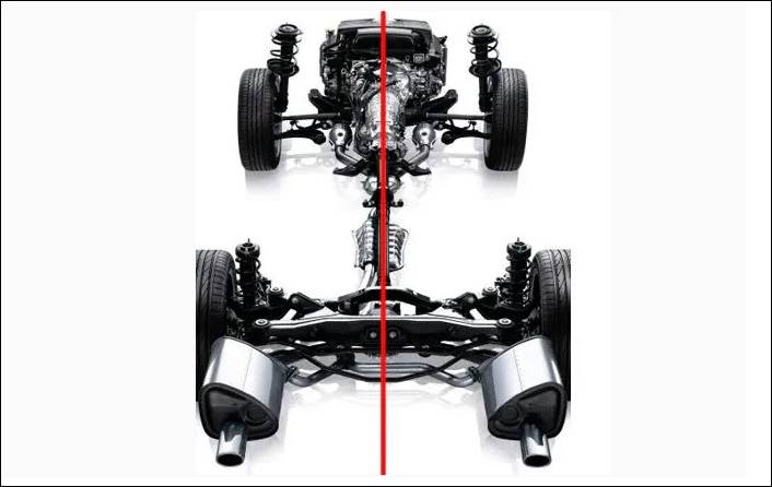 Symmetrical All-Wheel Drive system