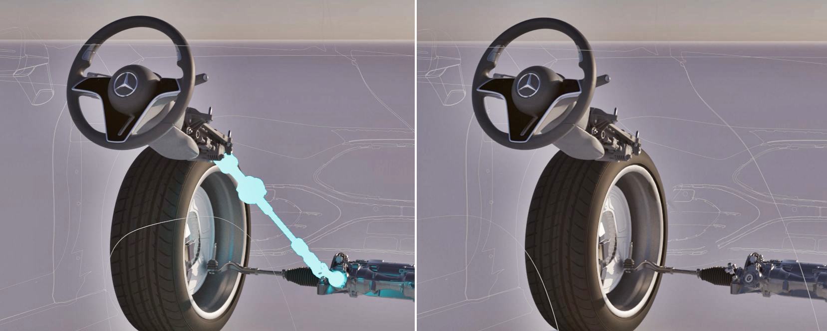 Mercedes-Benz steer-by-wire