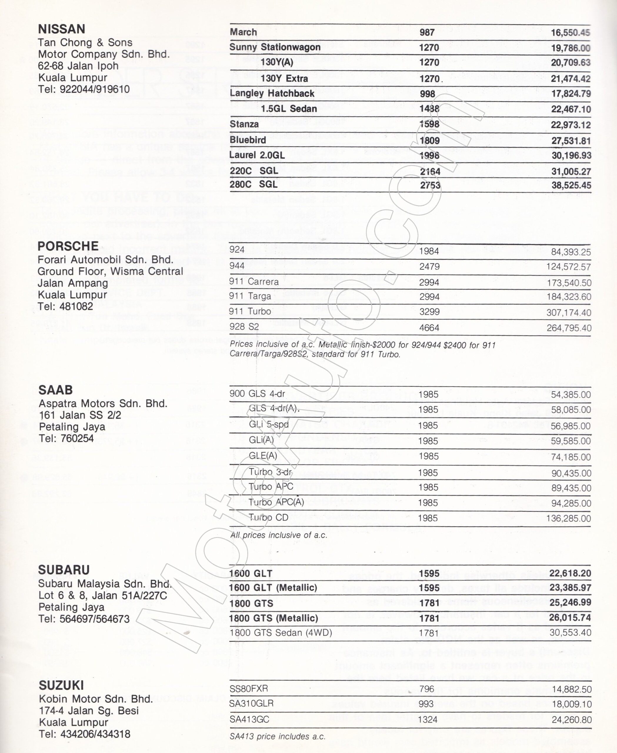 NEW CAR PRICES APRIL1985