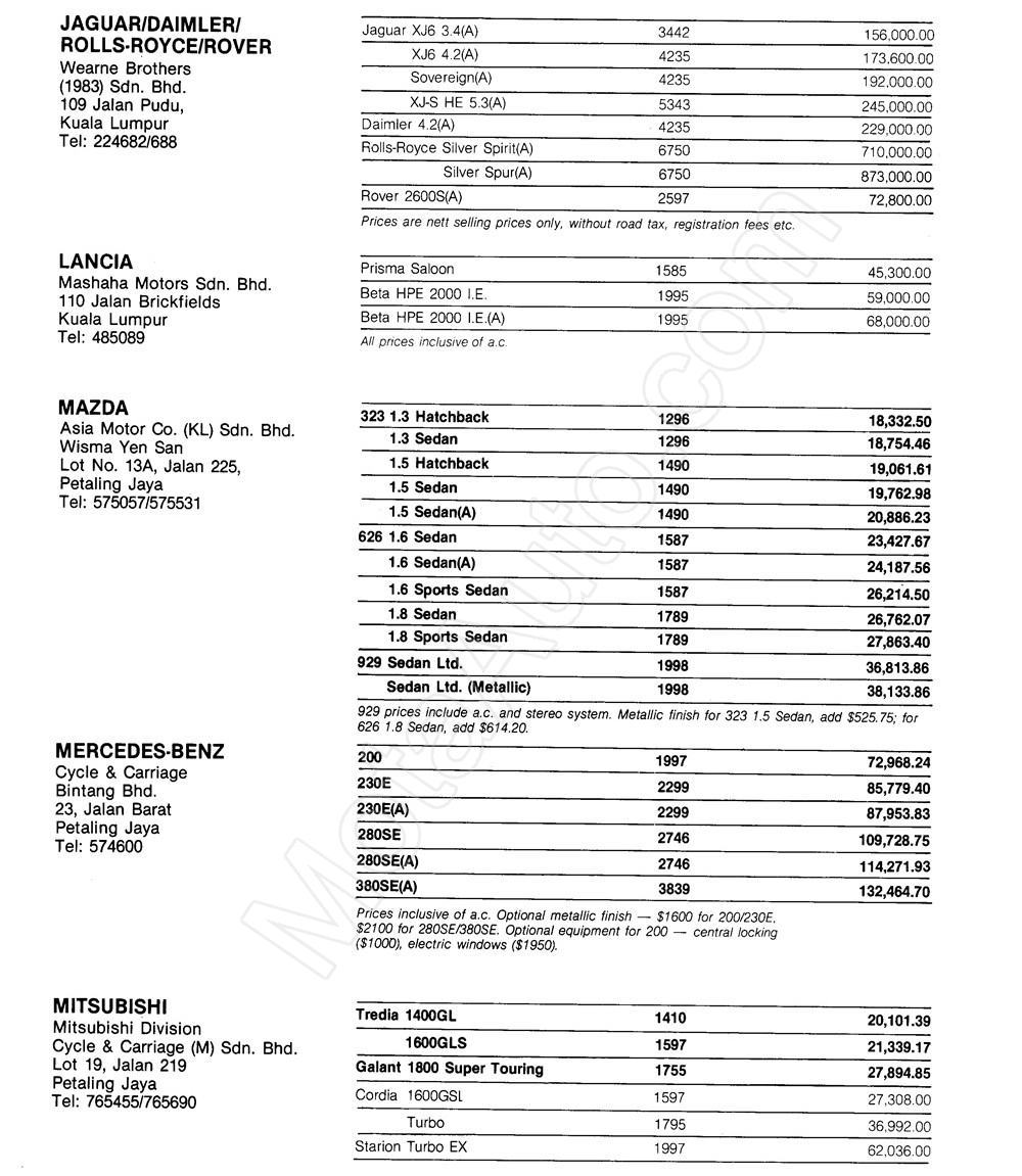 NEW CAR PRICES APRIL1985