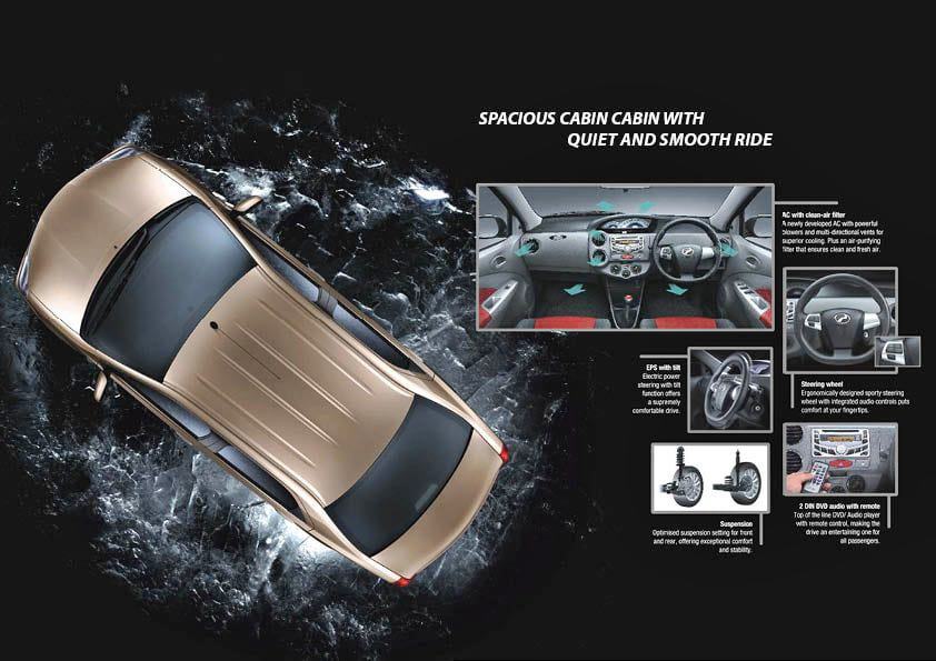 Perodua Jaguh [2013]