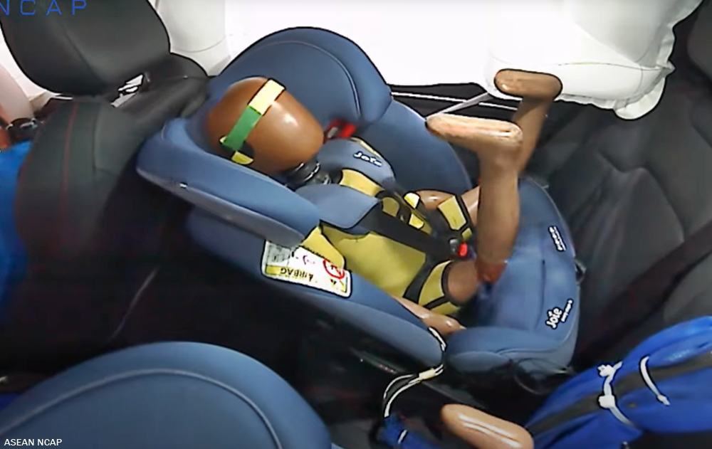 ASEAN NCAP GAC EMKOO test [2025]