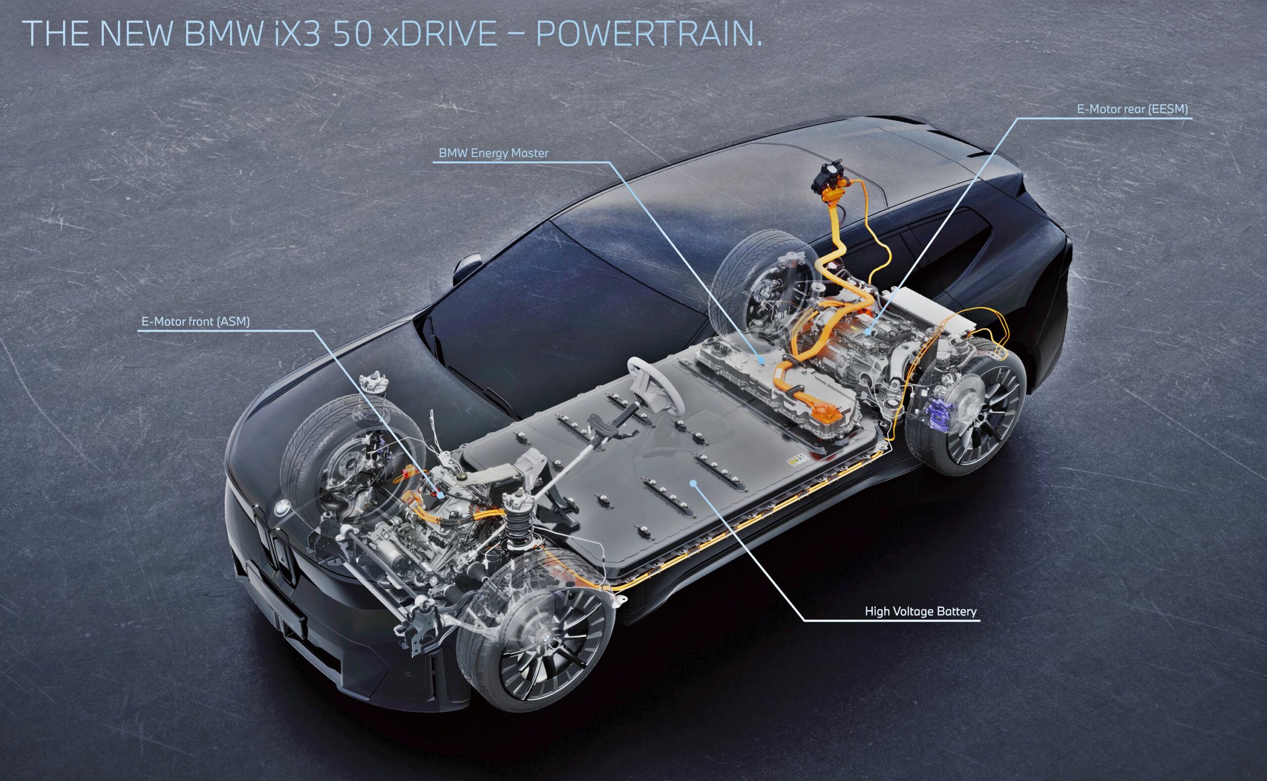BMW IX3 Neue Klasse EV [2025]