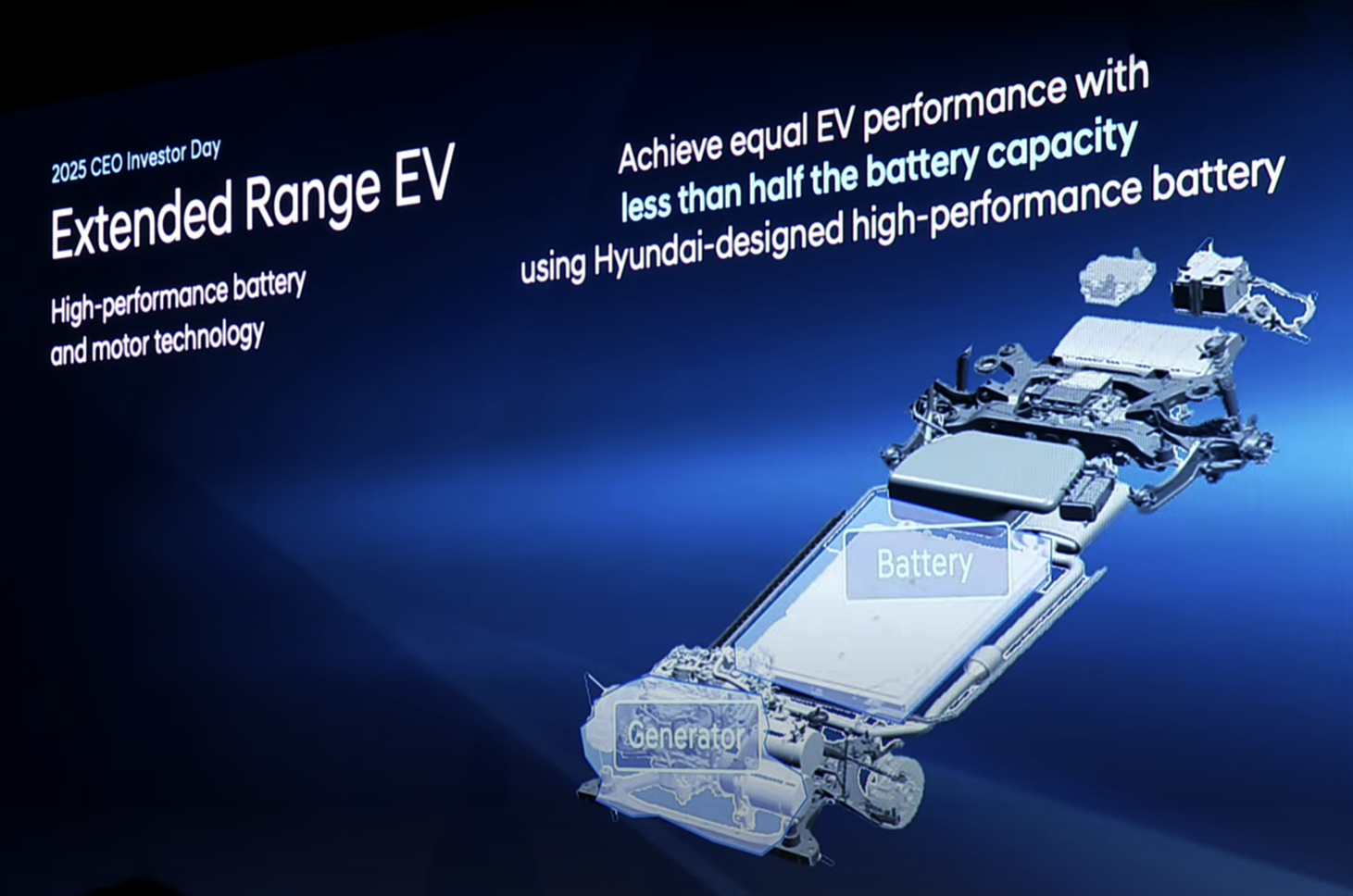 Hyundai Motor overview to 2030 (1)