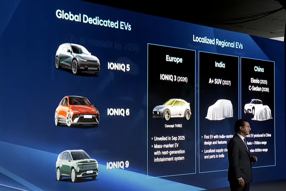 Hyundai Motor overview to 2030 (1)