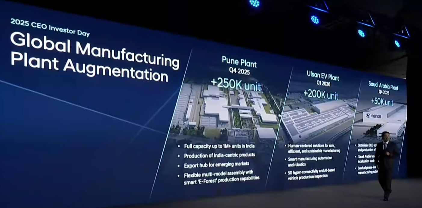 Hyundai Motor overview to 2030 (1)
