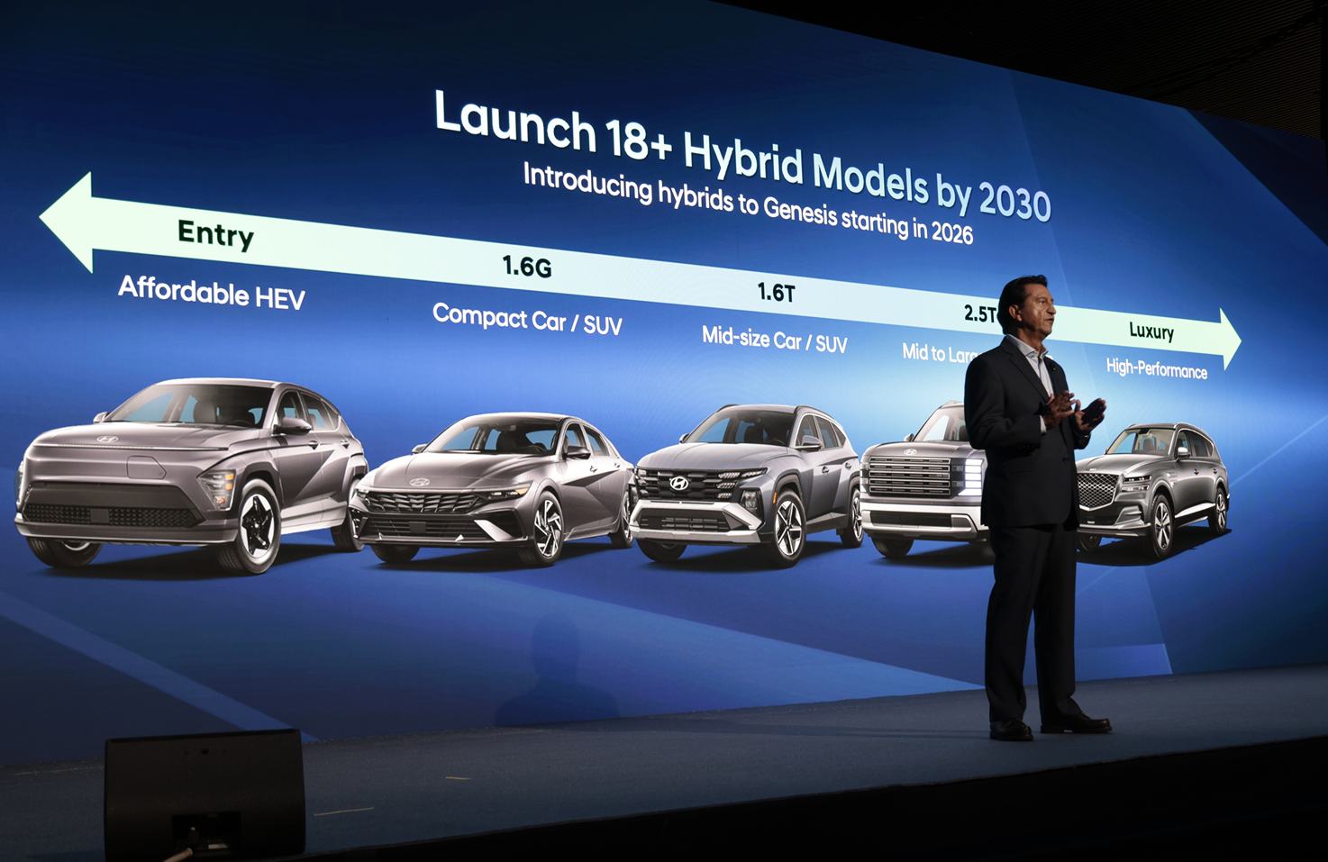 Hyundai Motor