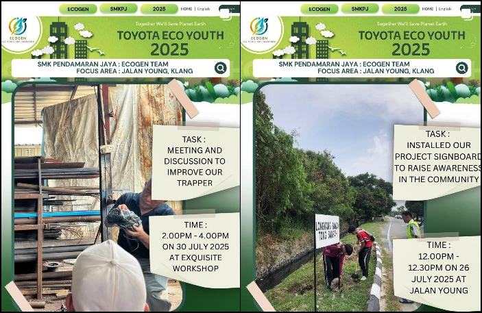 Toyota Eco Youth 2025