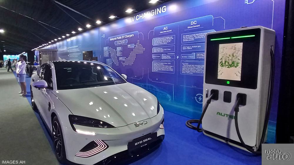 BYD Tech Discovery Day [2025]