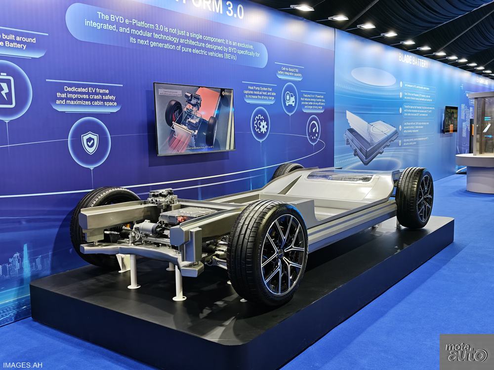 BYD Tech Discovery Day [2025]