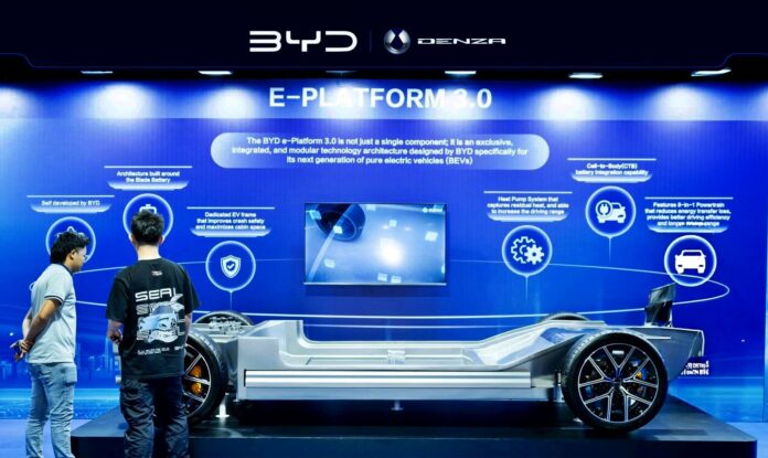 BYD Tech Discovery Day [2025]
