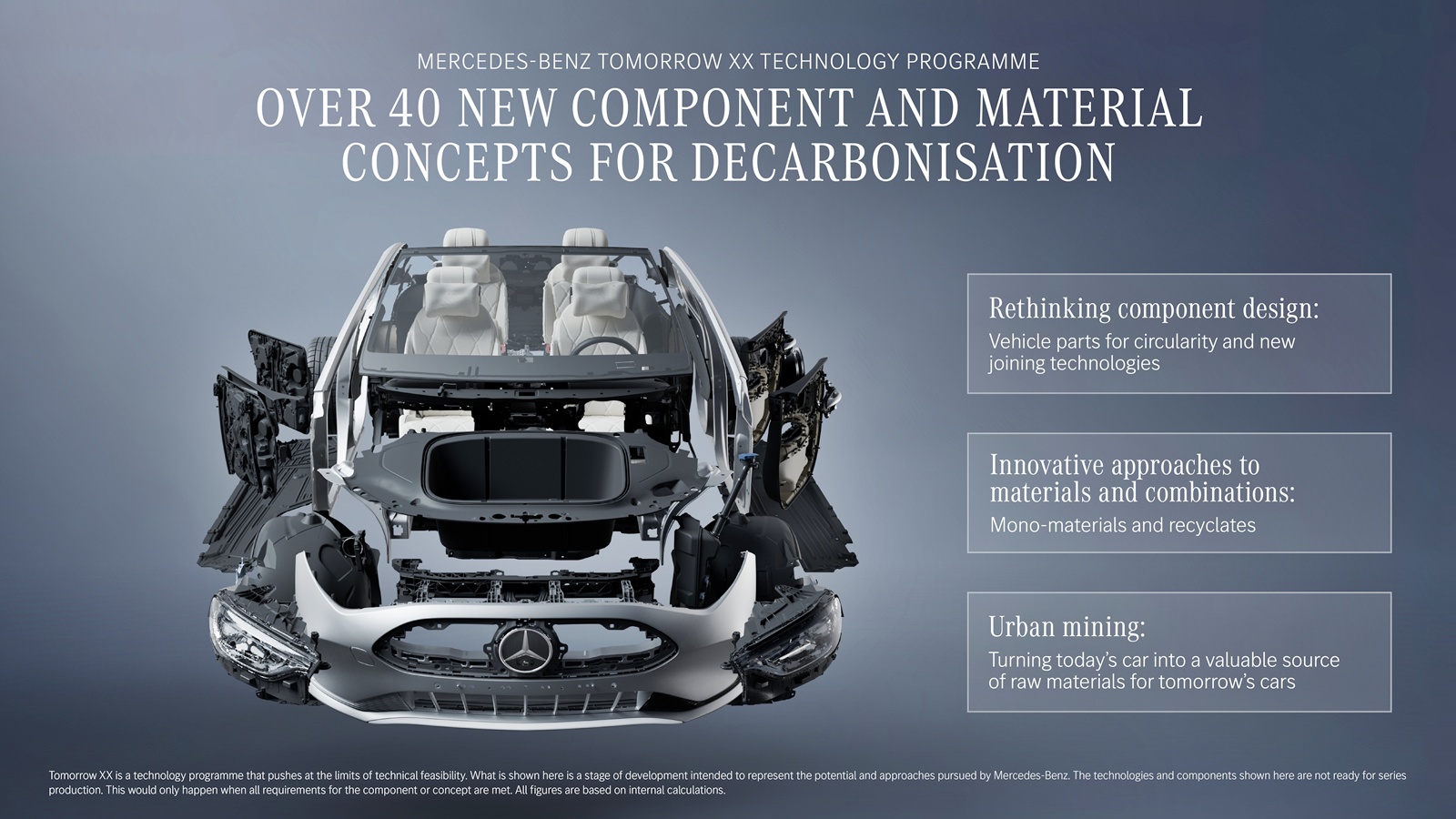 Mercedes-Benz Technology XX programme