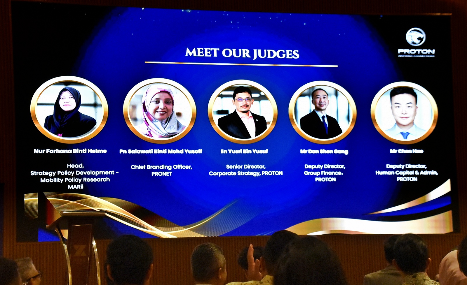 Proton Business Case Study Challenge 2025