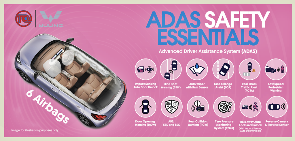 2026 TQ WULING Bingo EV