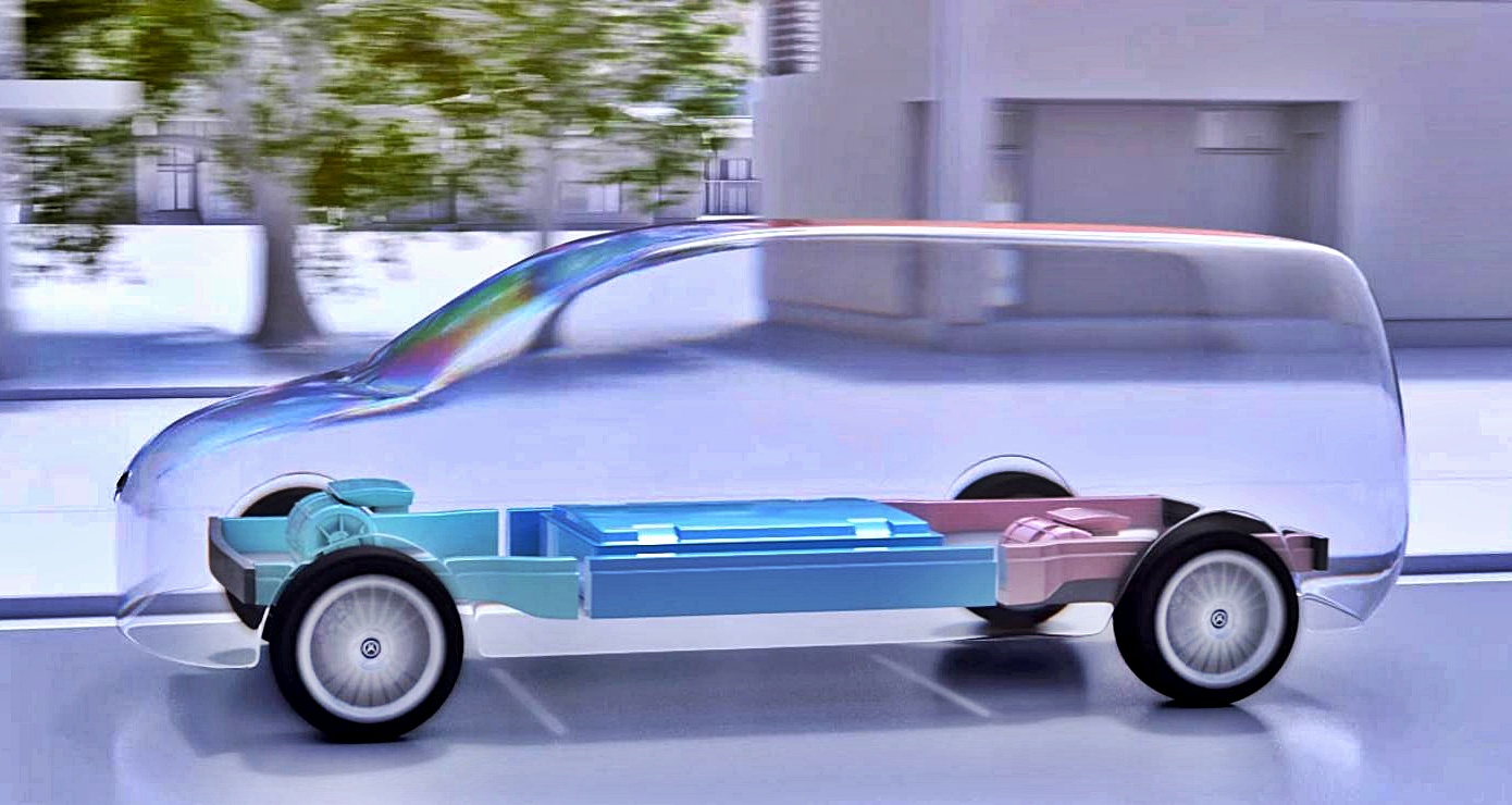 Mercedes-Benz VAN.EA Platform for EV