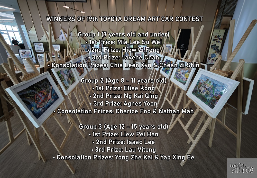 Toyota Dream Art Car Contest [2026]