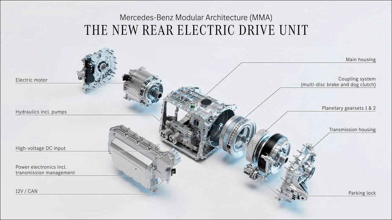 2026 Mercedes-Benz CLA 250+ EV