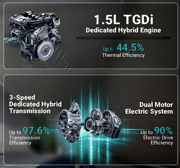 Jetour T2 i-DM PHEV